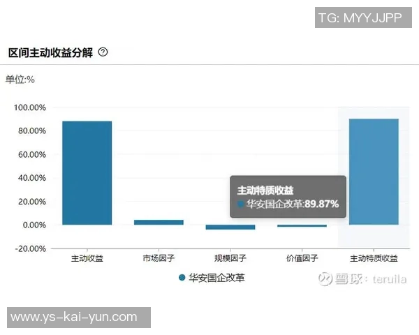 解读广东火热开局攻守均衡惊喜与忧患并存